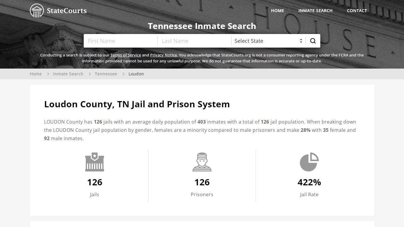 Loudon County, TN Inmate Search - StateCourts